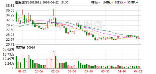 浩瀚深度领衔成立新公司 开拓物联网与数字文创融合新赛道